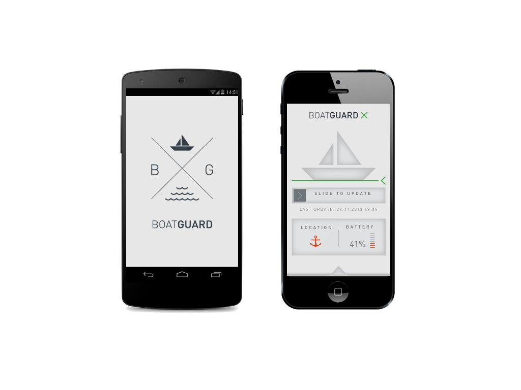 Boat Guard - Mobile application