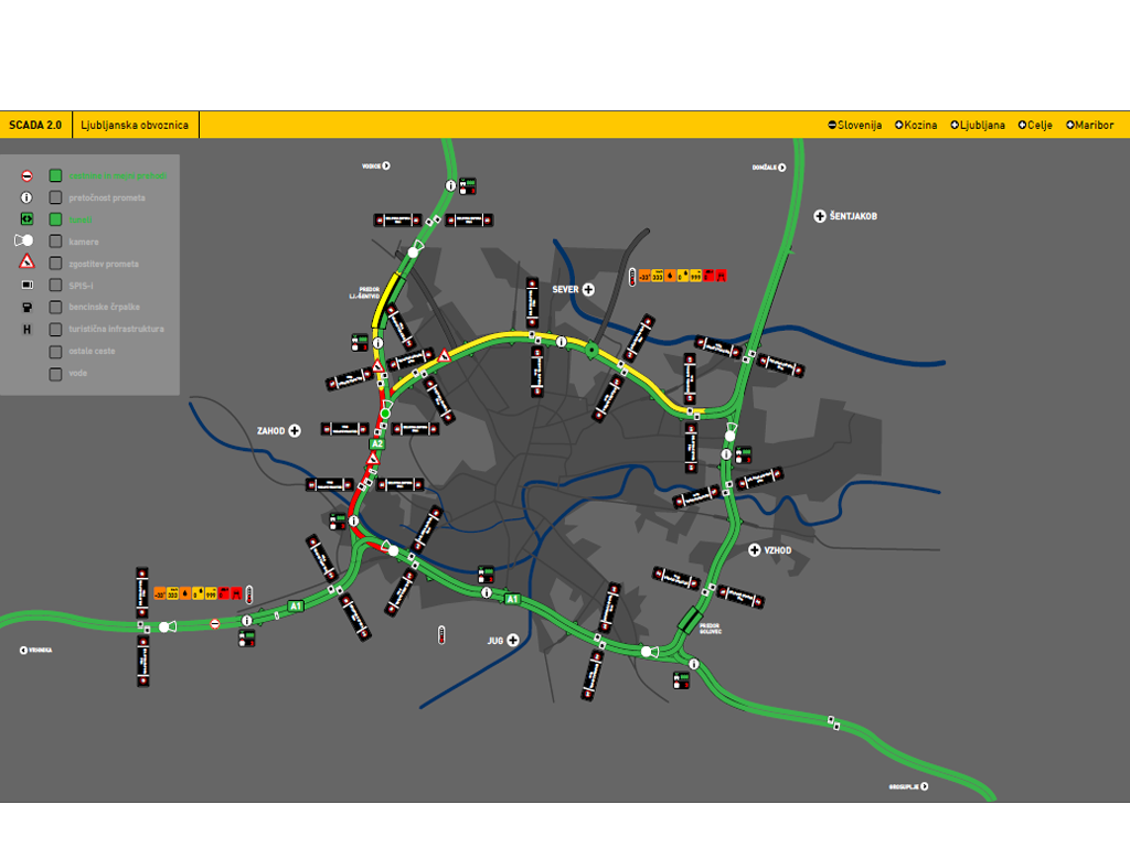 TMS - Traffic management systems