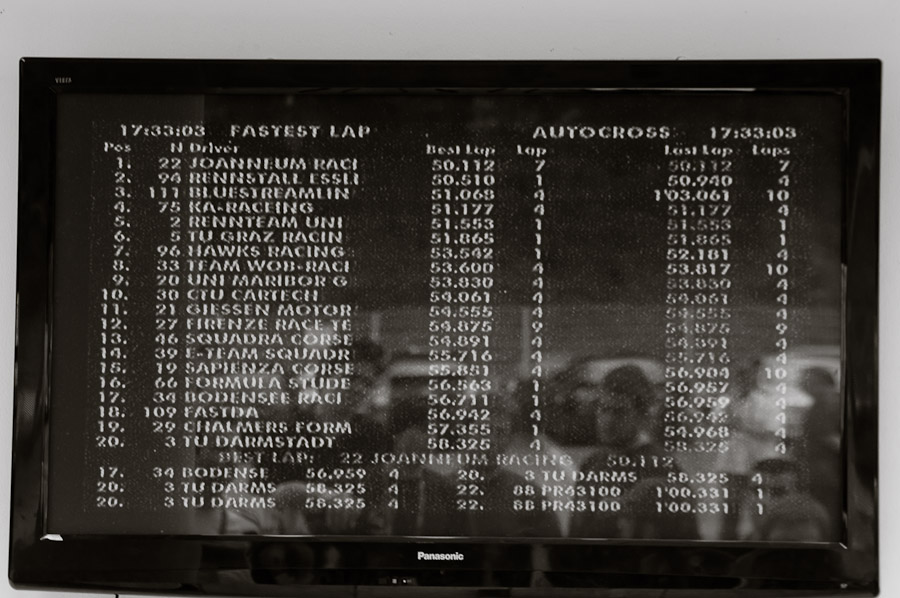 fs summary-133